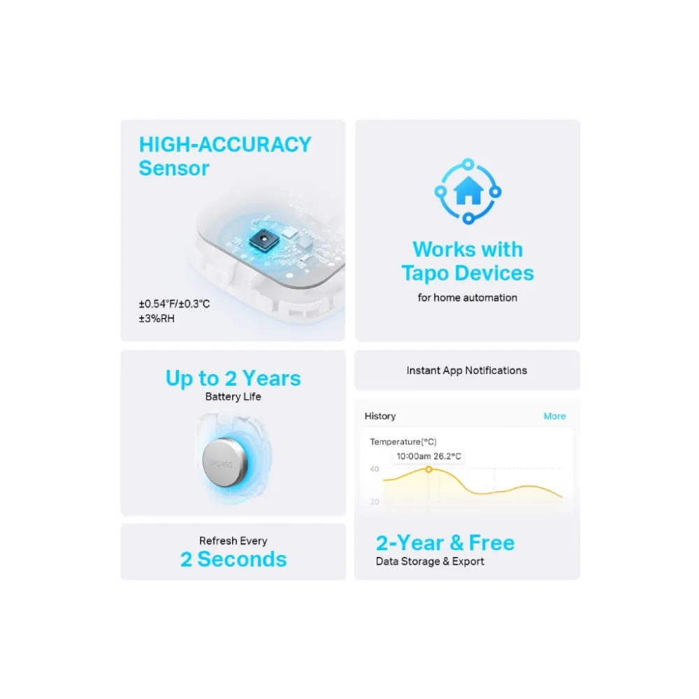 TP-LINK TAPO T310 Smart Temperature & Humidity Sensor, App Notification Alerts
