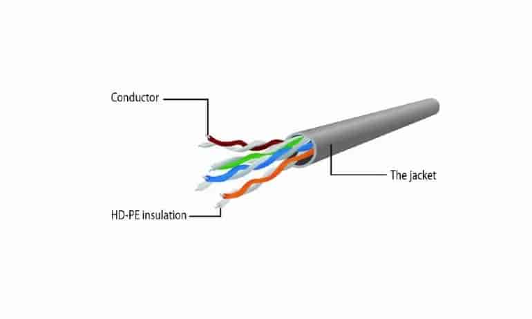 Mrežni kabal CAT6 1m, molded strain relief