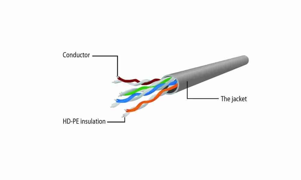 Patch cord CAT6, molded strain relief, 50u