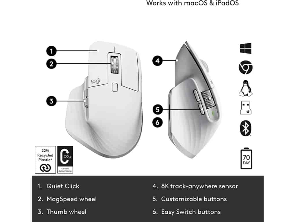 LOGITECH MX MASTER 3S Wireless Mouse,200-8000 DPI,7 buttons, 141 g,Rechargeable Li-Po battery,White