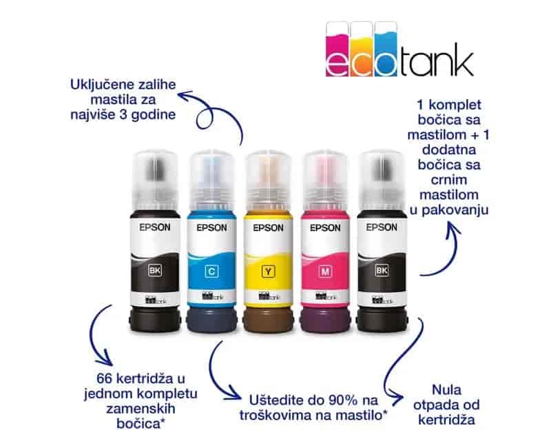 EPSON L3270 EcoTank ITS wireless multifunkcijski inkjet štampač
