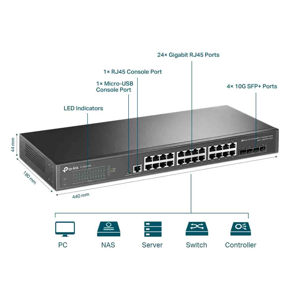 TP-LINK TL-SG3428X JetStream 24-Port Gigabit L2+ Managed Switch with 4 10GE SFP+ Slots