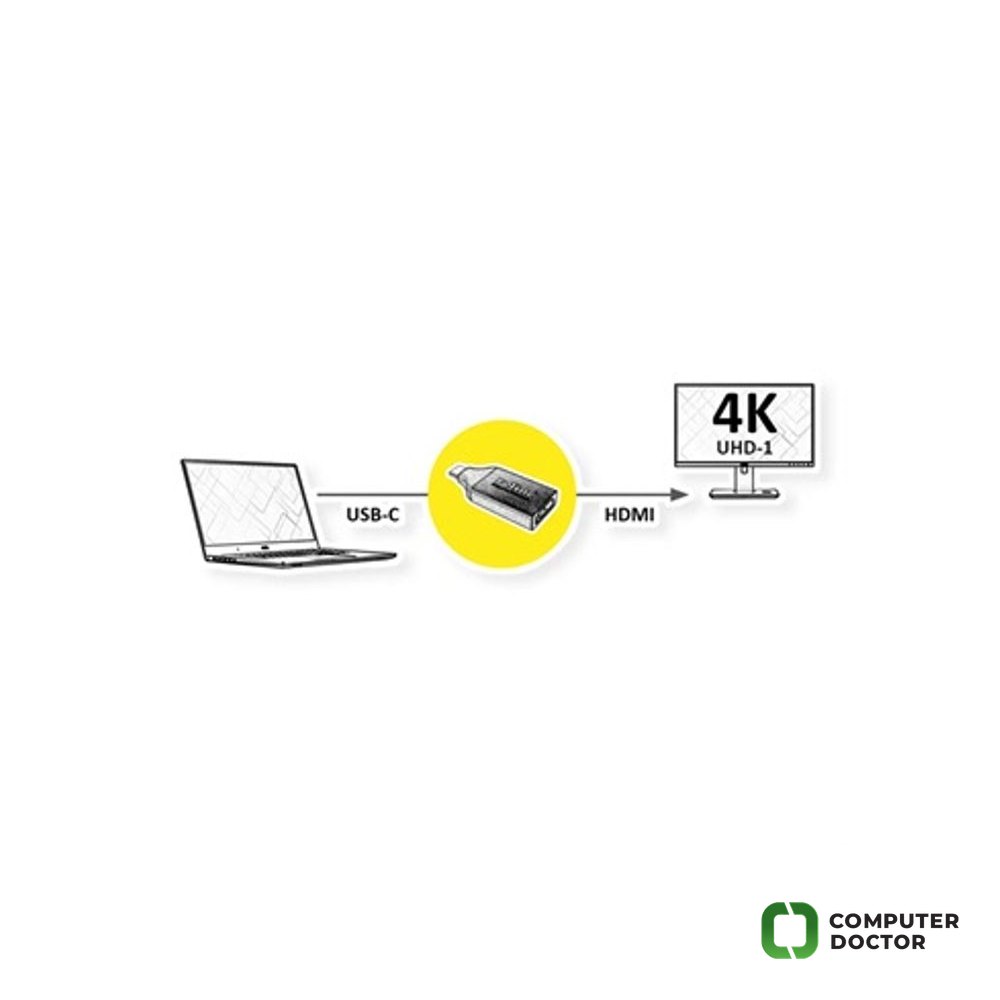 ROLINE USB Type C - HDMI Display Adapter, 3840 x 2160 @60Hz (4K, UHD-1), M/F