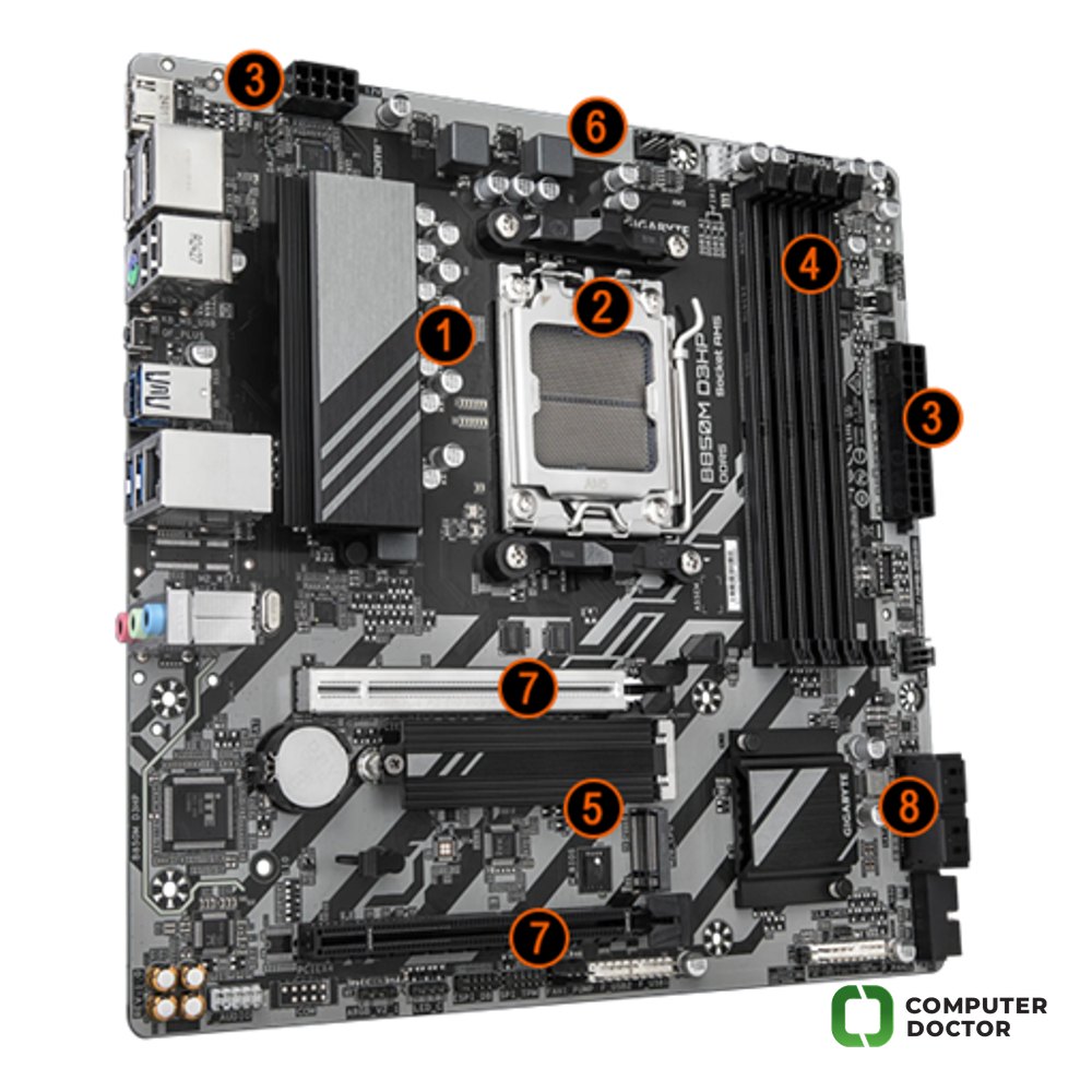 (AM5) B850M D3HP /Socket AM5, AMD B850, 4xDDR5, 2xPCI Express x16, HDMI, 2xDisplayPorts, 2xM.2, GLan, RAID 0 1 5 10, Realtek® Audio CODEC, RGB LED strip header/